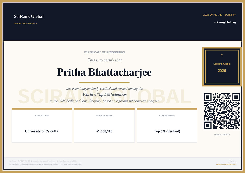 SciRank Global Certificate - Top 5% Researchers